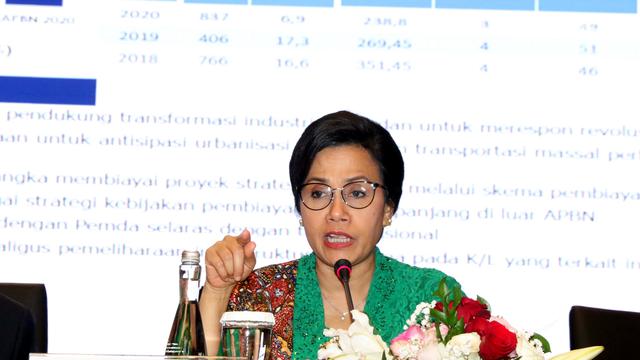 Menteri Terkait Sampaikan RKP Nota Keuangan dan RAPBN 2020