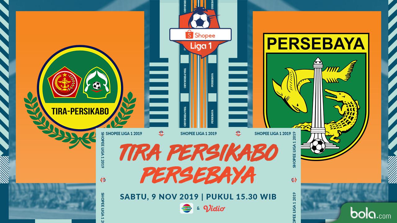 Tira Persikabo vs Persebaya Surabaya
