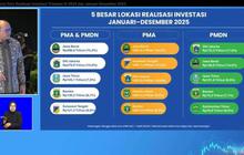 Investasi Jawa Barat 2025 Capai Rp296,8 Triliun, Tertinggi di Indonesia