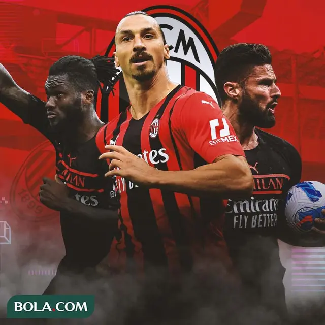 AC Milan - Franck Kessie, Zlatan Ibrahimovic, Olivier Giroud
