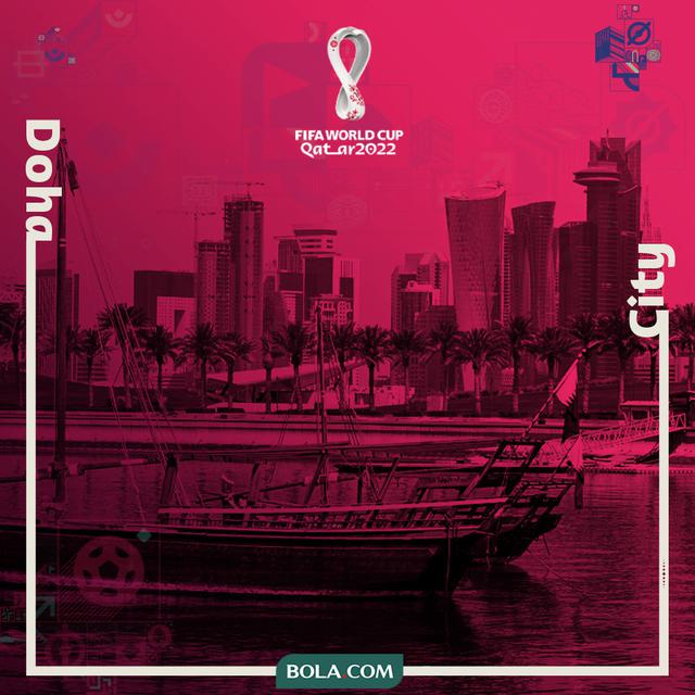 Piala Dunia - Ilustrasi Kota Doha