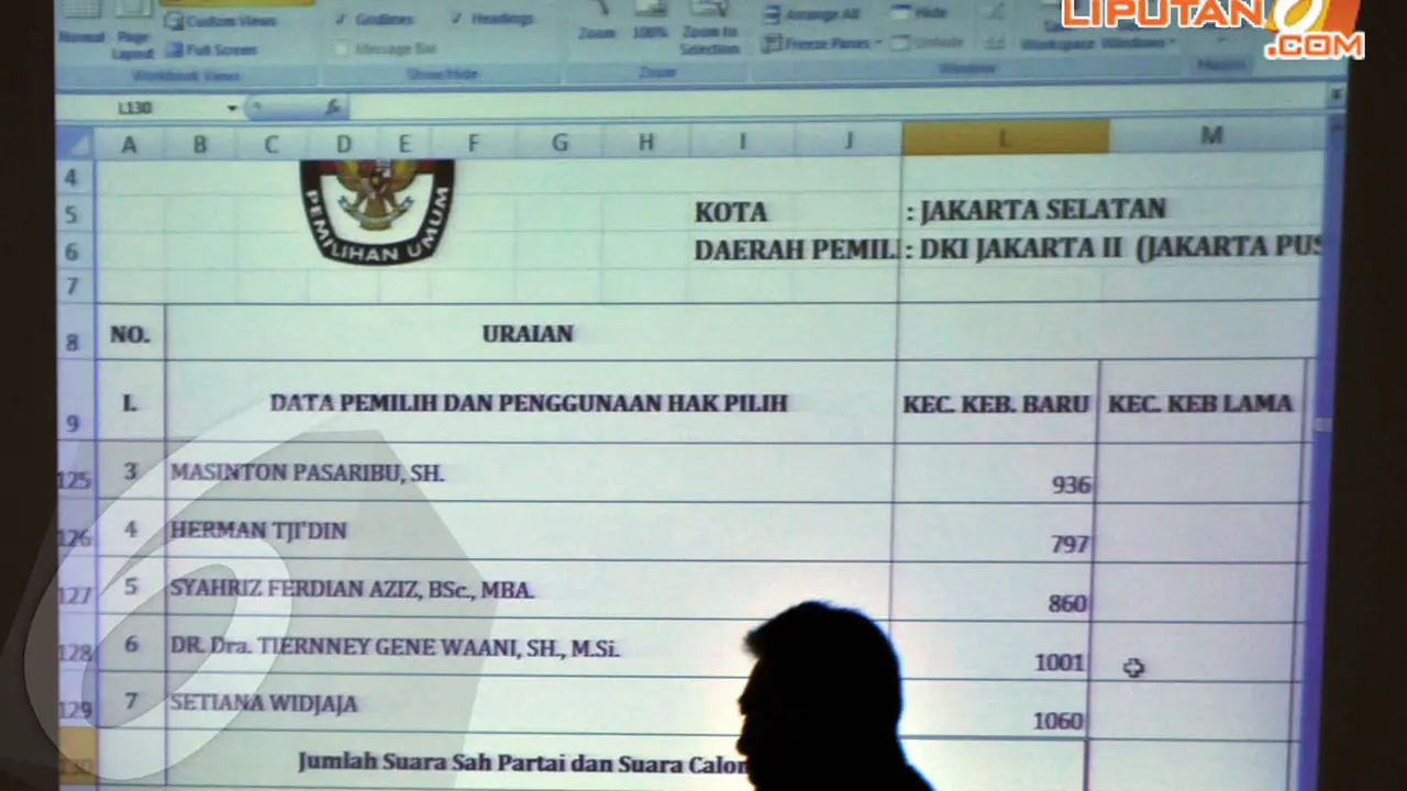 Diterpa Masalah, Rekapitulasi Suara Tetap Berjalan