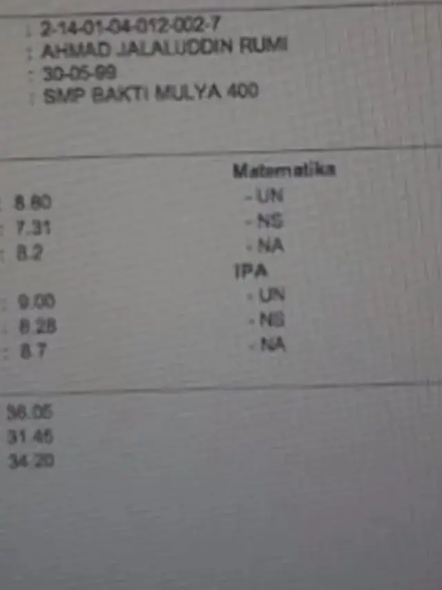 6 Potret Nilai Rapor Milik Selebriti Ini Bikin Iri, Nyaris Sempurna