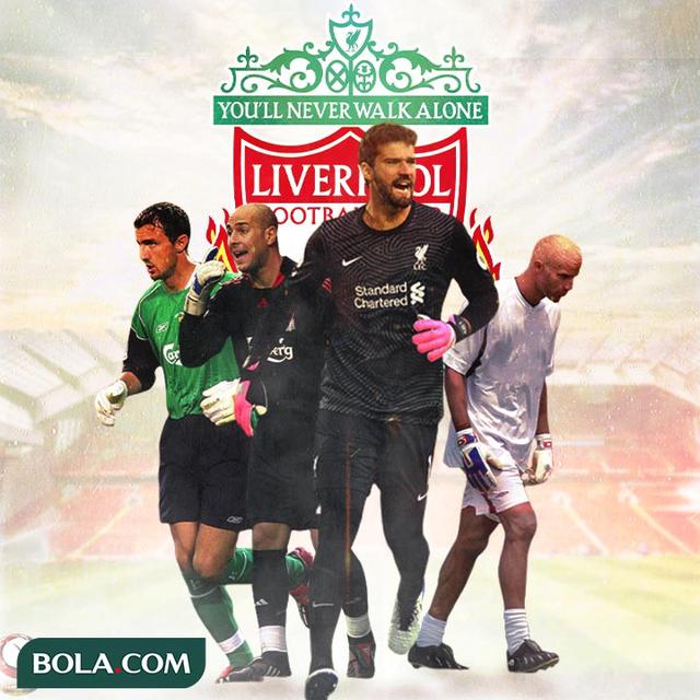 Liverpool - Jerzy Dudek, Pepe Reina, Alisson Becker, David James