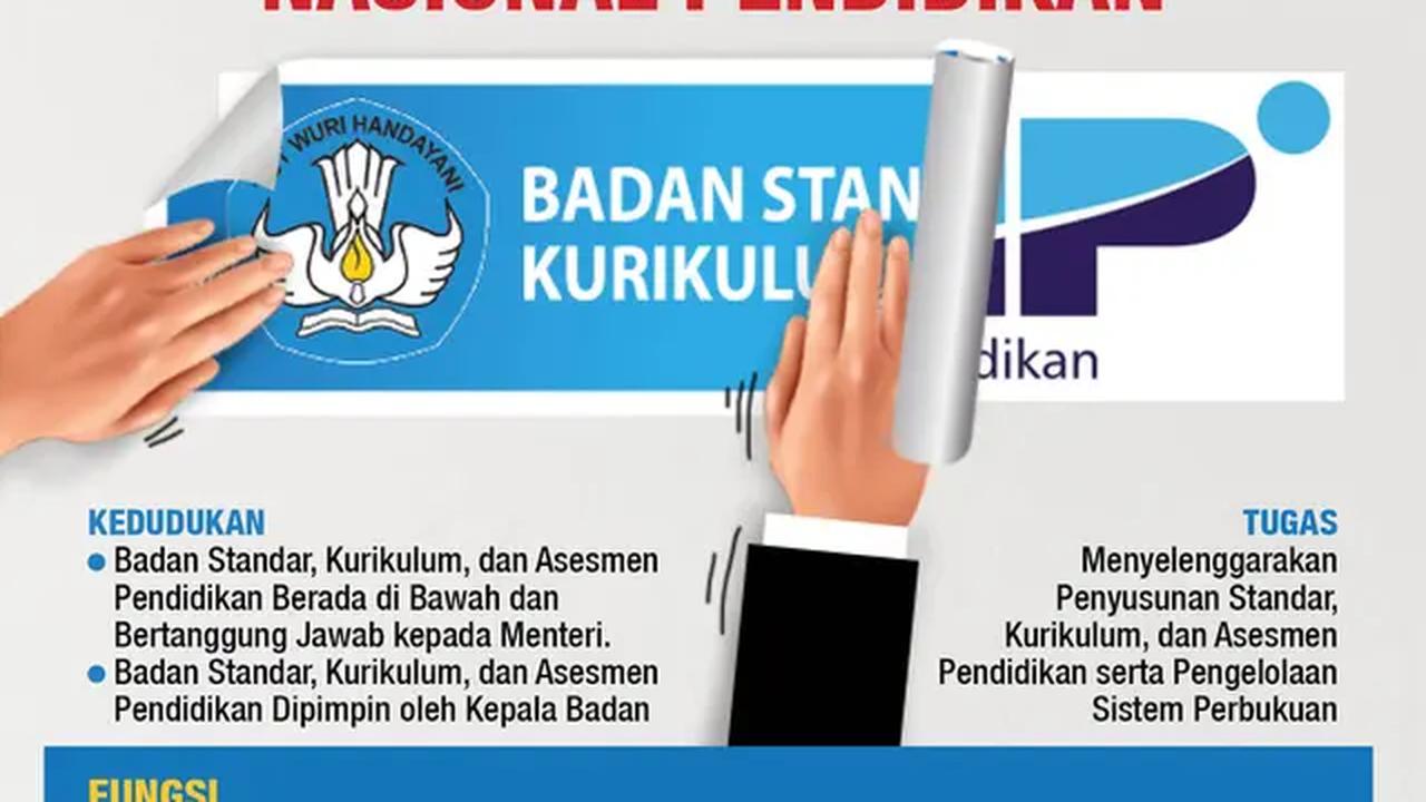 Infografis Badan Standar, Kurikulum, dan Asesmen Pendidikan Pengganti BSNP (Liputan6.com/Abdillah)