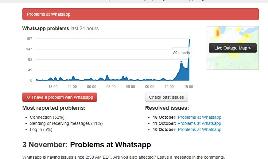 Laporan Whatsapp tumbang meningkat tajam sejak pukul 14.30 WIB (Sumber: Down Detector)