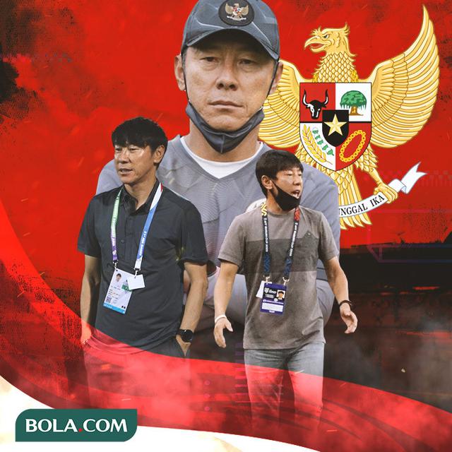 Timnas Indonesia - Shin Tae-yong dengan logo Merah-Putih dan Garuda
