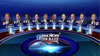 Persiapan Debat Pertama Republikan (FOX NEWS)