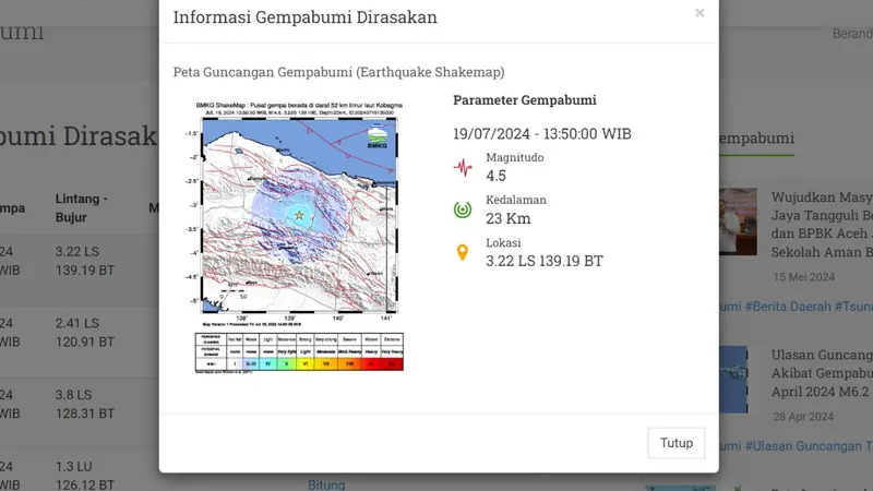 Jelang akhir pekan, Jumat (19/7/2024), gempa hari ini terjadi siang tadi pukul 13:50:00 WIB di wilayah Kobagma, Provinsi Papua Pegunungan.