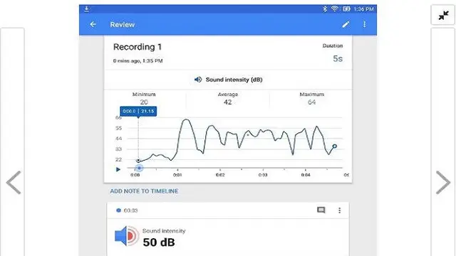 Science Journal Google