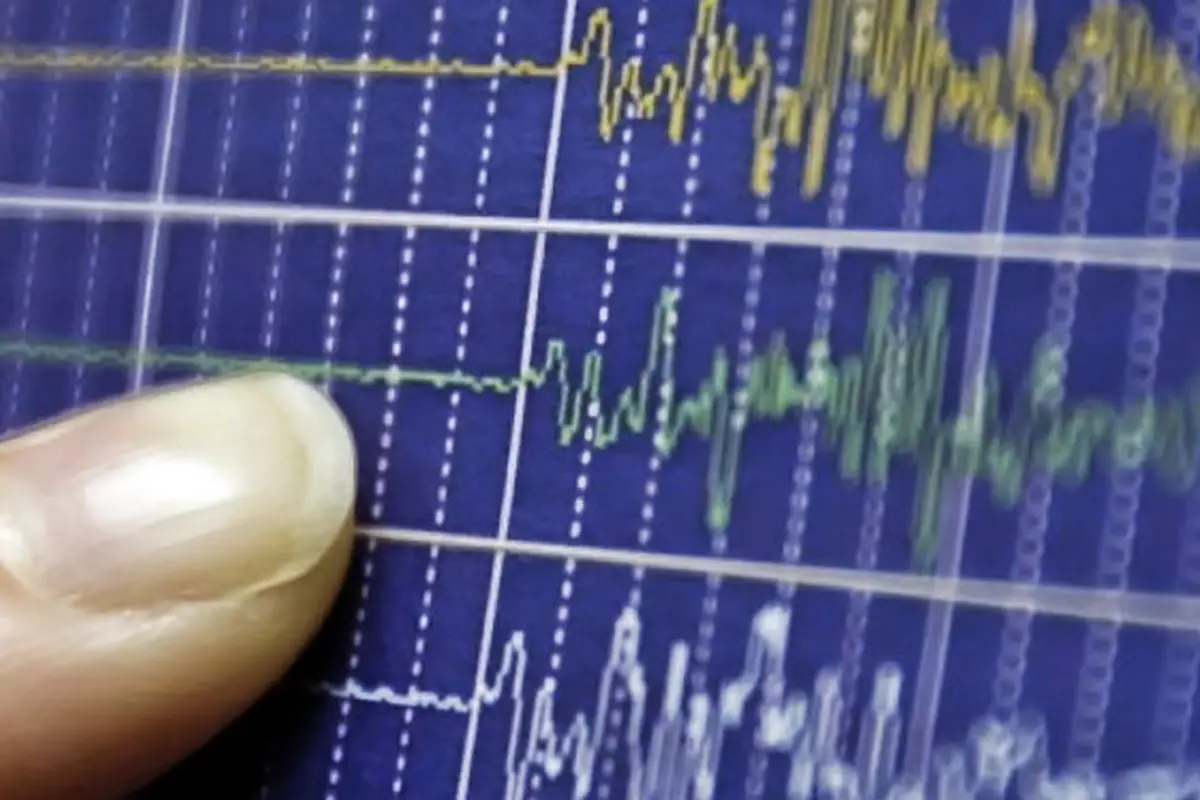 Gempa Indonesia