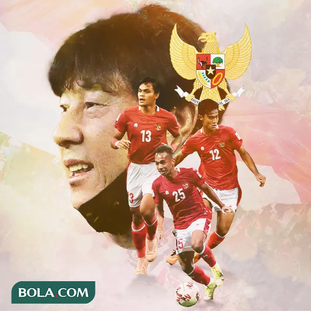 Timnas Indonesia - Ilustrasi Shin tae-yong dan Pemain Timnas U-23