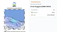 Gempa Hari Ini Selasa 21 April 2026, Terjadi Empat Kali Menggetarkan Indonesia