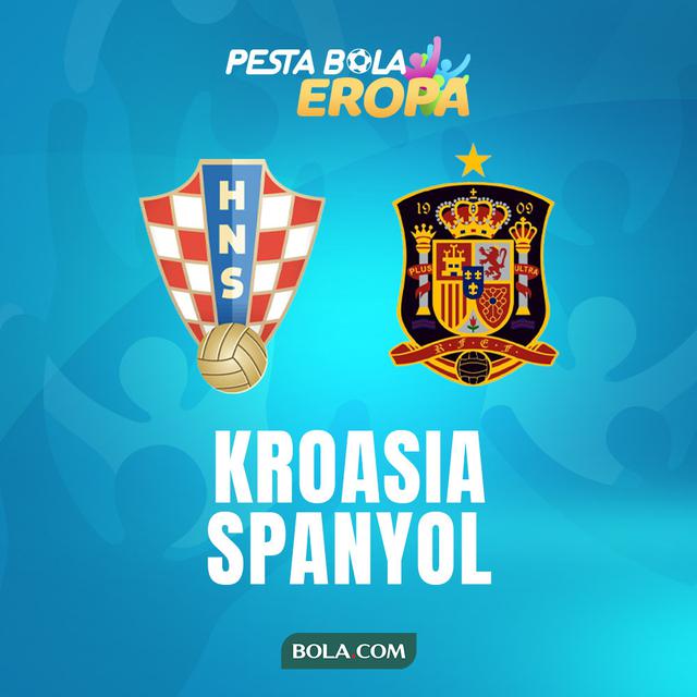 Piala Eropa - Euro 2020 Kroasia Vs Spanyol