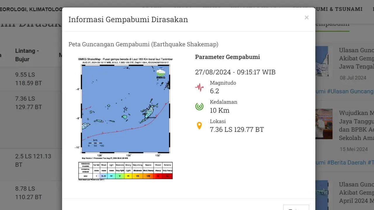 Gempa bumi menggetarkan pada pukul 09:15:17 WIB di wilayah Tanimbar, Provinsi Maluku dengan kekuatan magnitudo 6,2 dengan kedalaman 10 kilometer.