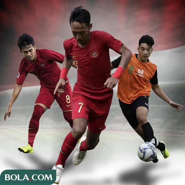Timnas Indonesia - Mesin Permainan Timnas U-19: Witan Sulaeman, Beckham Putra, Jack Brown