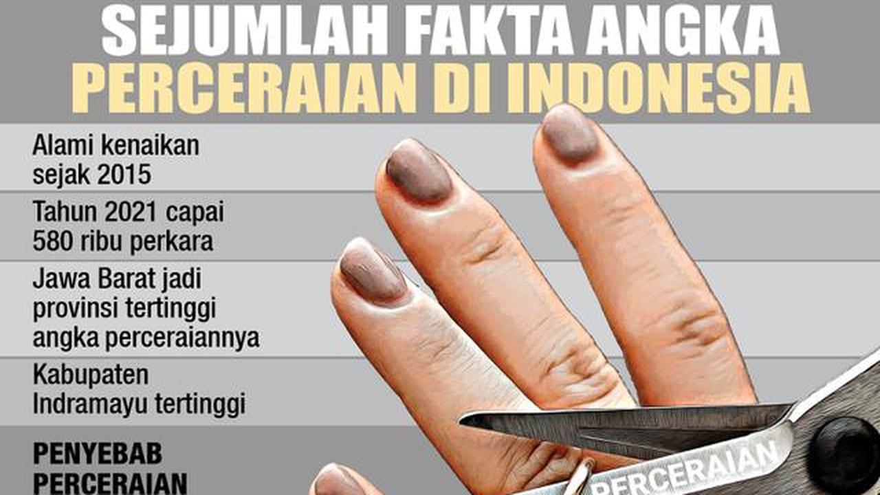 Infografis Journal_Sejumlah Fakta Angka Perceraian di Indonesia (Liputan6.com/Abdillah)