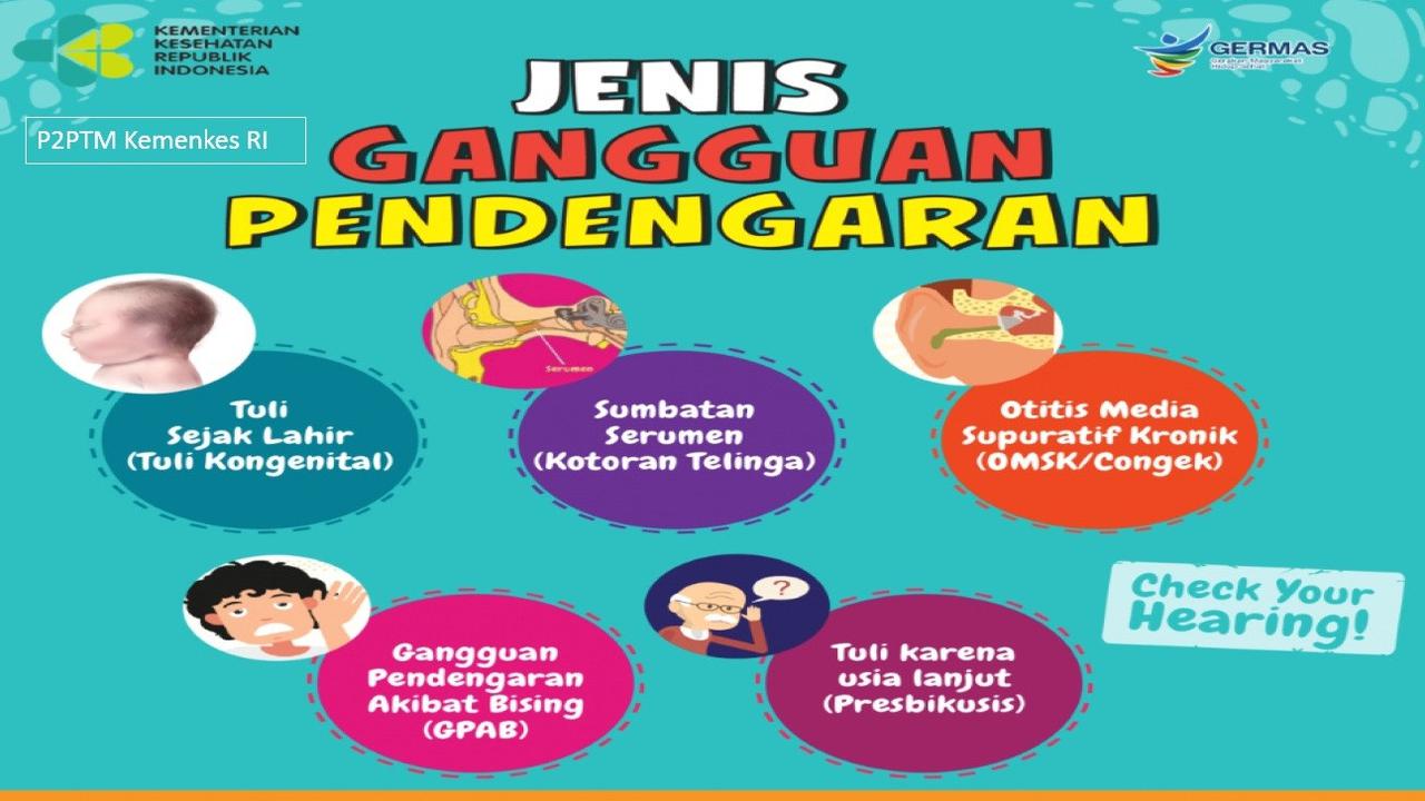 Kemenkes - Jenis Gangguan Pendengaran
