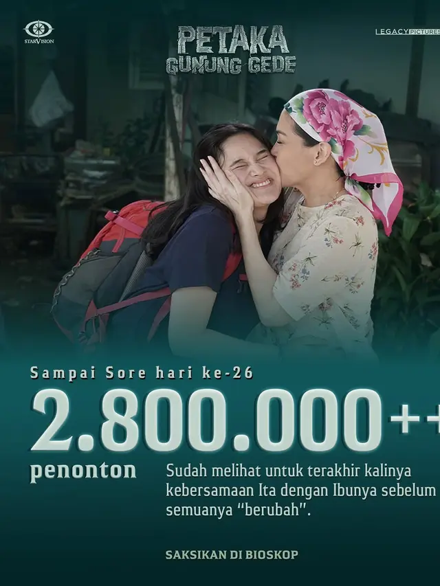 Film Petaka Gunung Gede