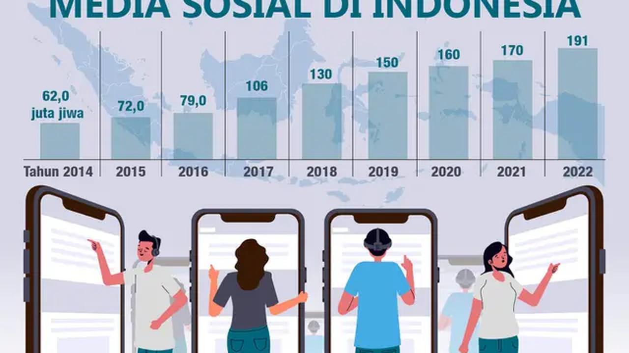 Infografis Kenaikan Jumlah Pengguna Media Sosial di Indonesia. (Liputan6.com/Abdillah)