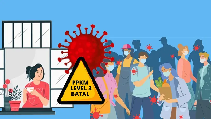 Banner Infografis PPKM Level 3 Serentak Saat Nataru Batal Diberlakukan. (Liputan6.com/Trieyasni)