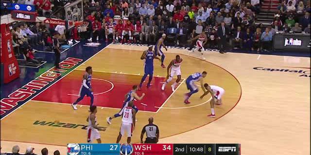 VIDEO: Game Recap NBA 2017-2018, Wizards 120 Vs 76ers 115