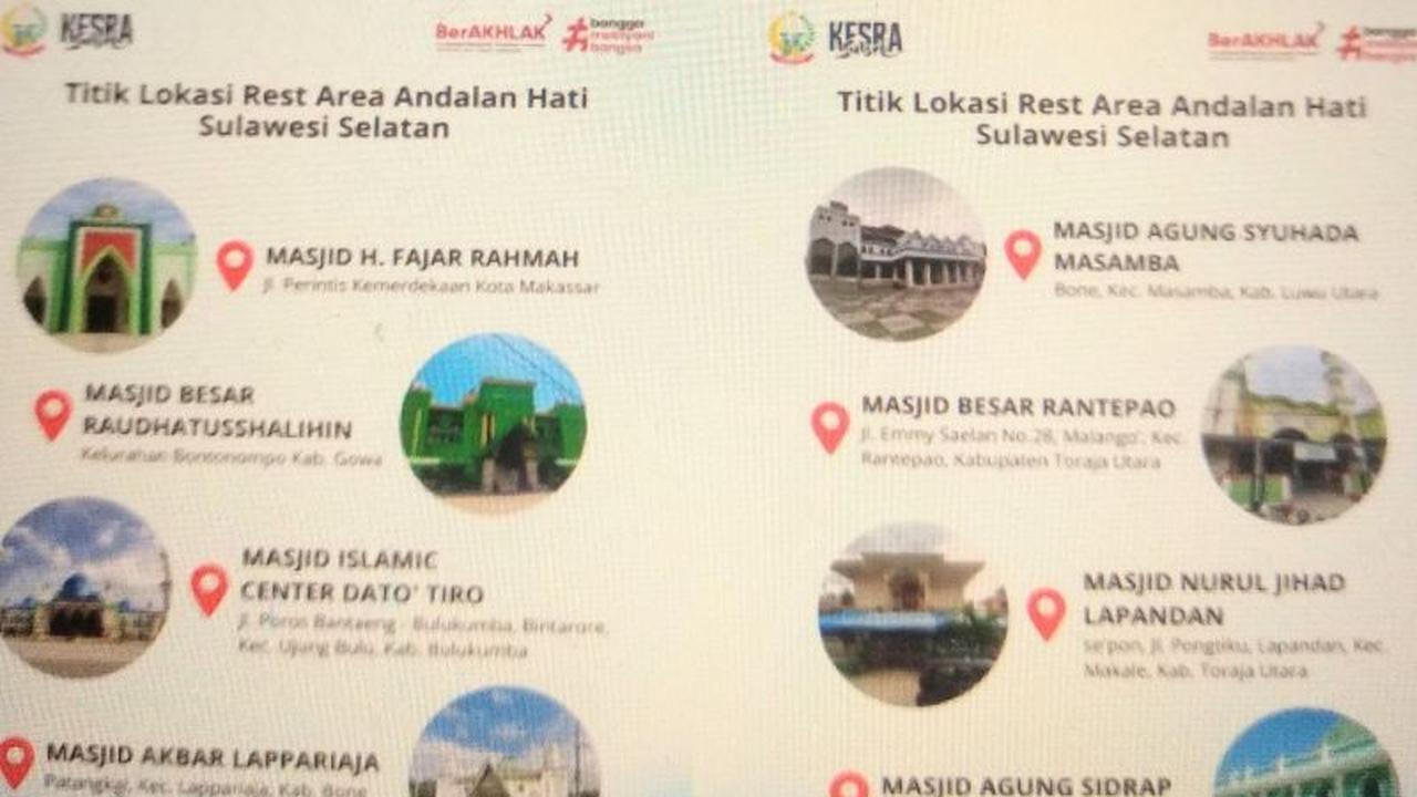 Pemprov Sulsel Siapkan Delapan Area Istirahat Pemudik Lebaran 2026 di Masjid Strategis