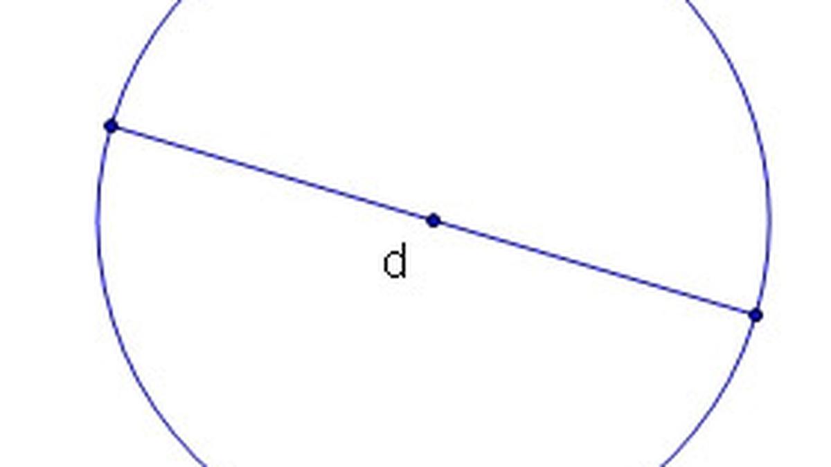 diameter-adalah-konsep-matematika-kenali-cara-menghitung-perbedaan