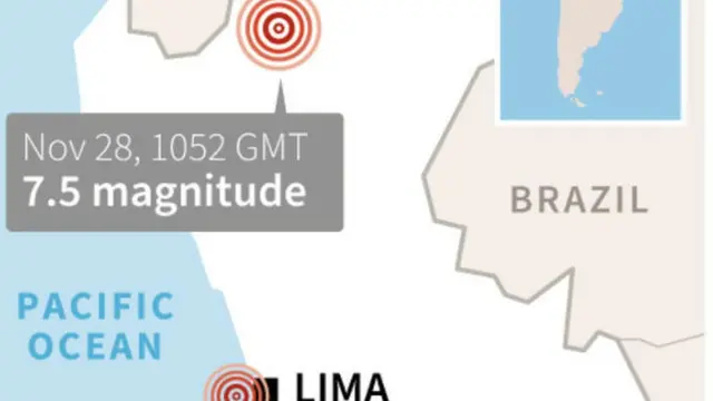 Gempa bumi Peru. (AFP)