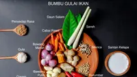 3 Variasi Bumbu Gulai Ikan Menggugah Selera, Ini Cara Pilih Ikan yang Tepat