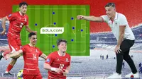 Prediksi starting XI Pelatih Timnas Indonesia, John Herdman. (Bola.com/Wiwig Prayugi)