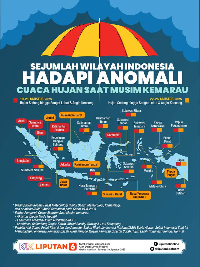 <p>Infografis Sejumlah Wilayah Indonesia Hadapi Anomali Cuaca Hujan Saat Musim Kemarau. (Liputan6.com/Abdillah)</p>