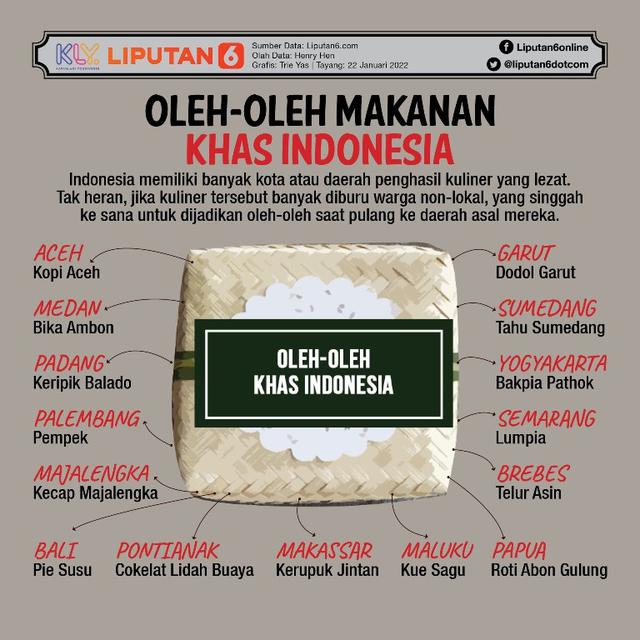 Infografis Oleh-oleh Makanan khas Indonesia