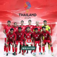 Hitung-hitungan Timnas Indonesia U-22 Lolos ke Semifinal SEA Games 2025