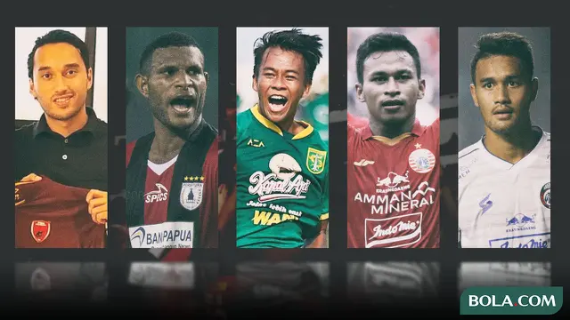 Kolase - Striker Muda yang Bersaing di Elite Kompetisi