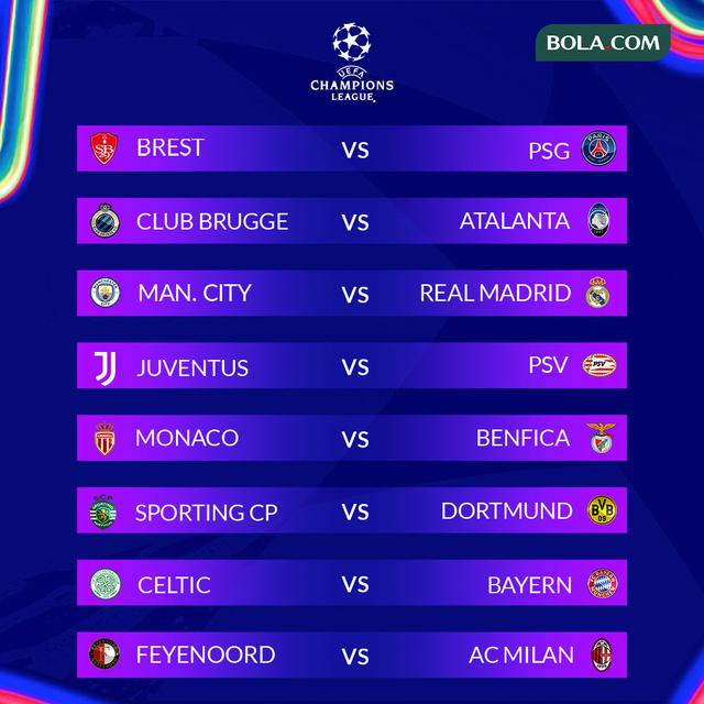 Liga Champions - Drawing Knockout Phase Play-Off 2025