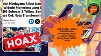 Kumpulan Artikel Palsu Catut Mantan Presiden Jokowi, Simak Daftarnya