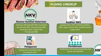 NKV (Nomor Kontrol Veteriner) adalah sertifikat sebagai bukti tertulis yang sah telah dipenuhinya persyaratan higiene-sanitasi sebagai kelayakan dasar jaminan keamanan produk hewan pada unit usaha produk hewan.