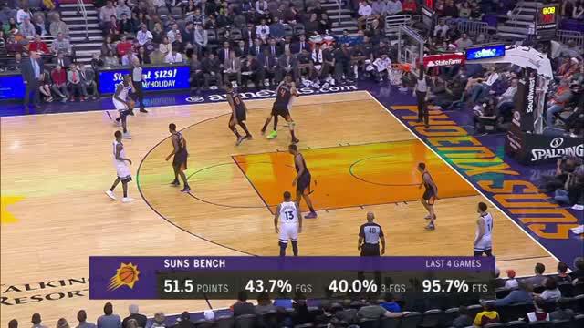 Berita video game recap NBA 2017-2018 antara Minnesota Timberwolves melawan Phoenix SUns dengan skor 115-106.