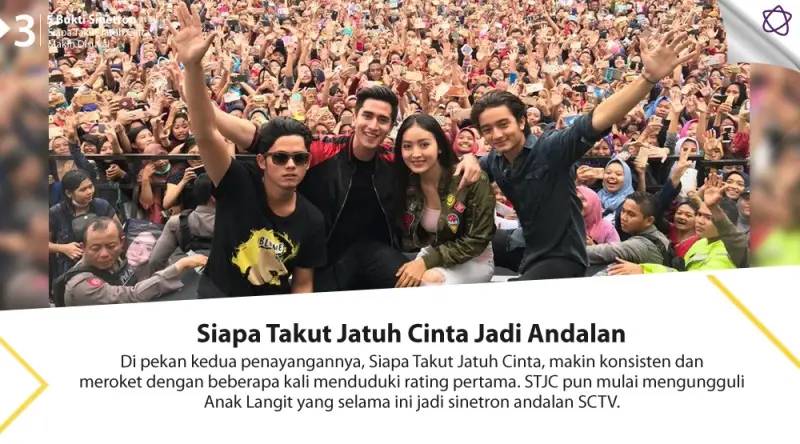 5 Bukti Sinetron Siapa Takut Jatuh Cinta Makin Disukai. (Digital Imaging: Nurman Abdul Hakim/Bintang.com)