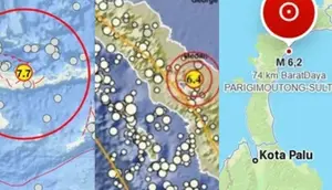 Tiga Menguak Takdir: Misteri Gempa Besar 15 Agustus di Indonesia