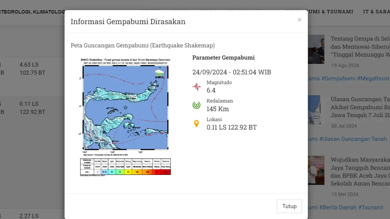 Gempa pertama hari ini, Selasa (24/9/2024) menggetarkan dini hari tadi pukul 02:51:04 WIB di Gorontalo, Provinsi Gorontalo.