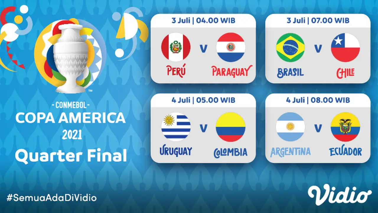 Jadwal 8 Besar Copa America 2021