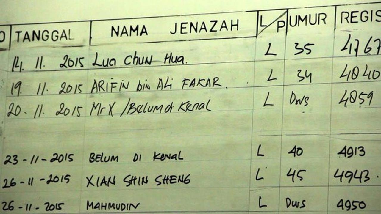 Dok. Istimewa