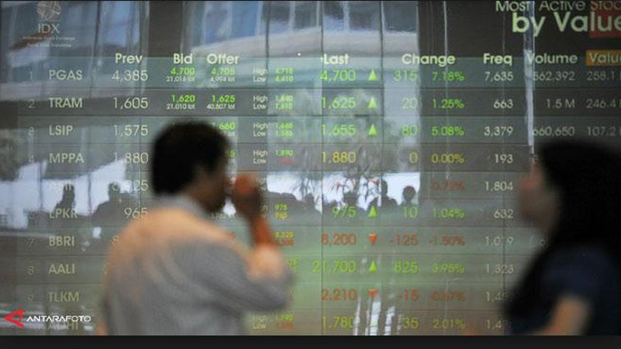 Rupiah Warnai Gerak IHSG di Awal Pekan