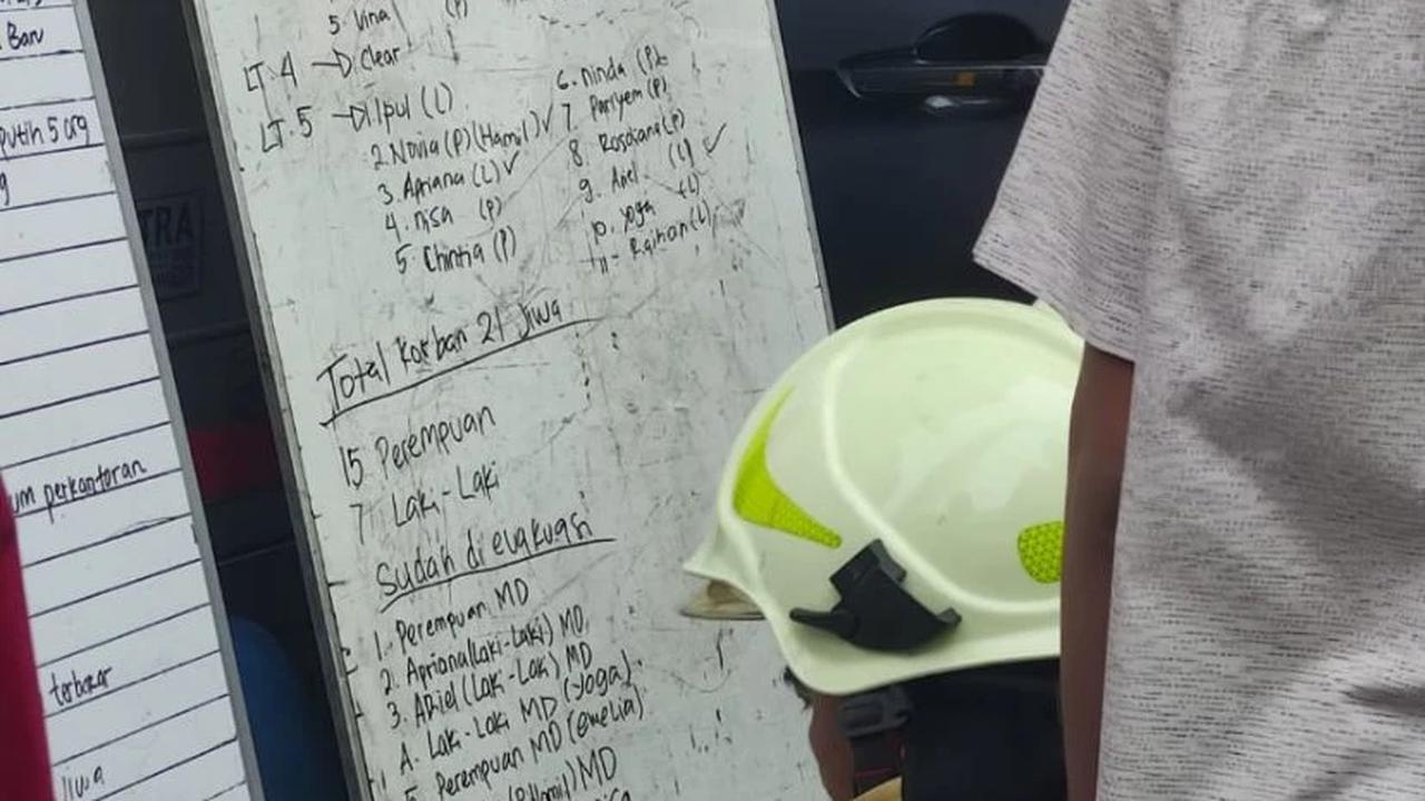 Data Kebakaran Gedung Terra Drone Jakpus