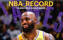 LeBron James Cetak Rekor Field Goal Terbanyak Sepanjang Sejarah NBA, Lampaui Kareem Abdul-Jabbar