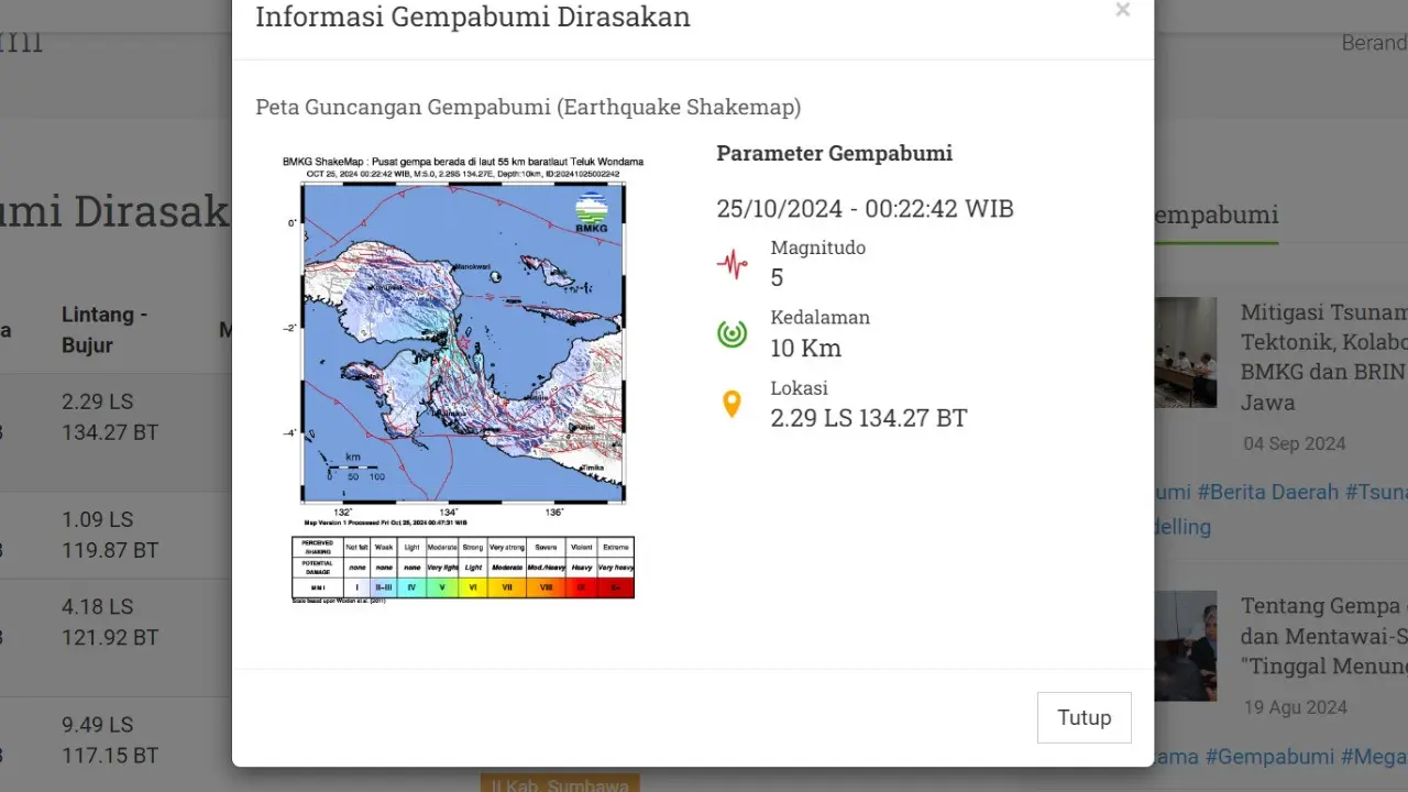 Gempa hari ini, Jumat (25/10/2024) menggetarkan pukul 00:22:42 WIB di wilayah Teluk Wondama, Provinsi Papua Barat.