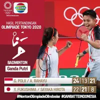 3 Pertandingan cabang olahraga Bulu Tangkis dari partai Ganda Putera dan Ganda Puteri Indonesia di Olimpiade Tokyo 2020.