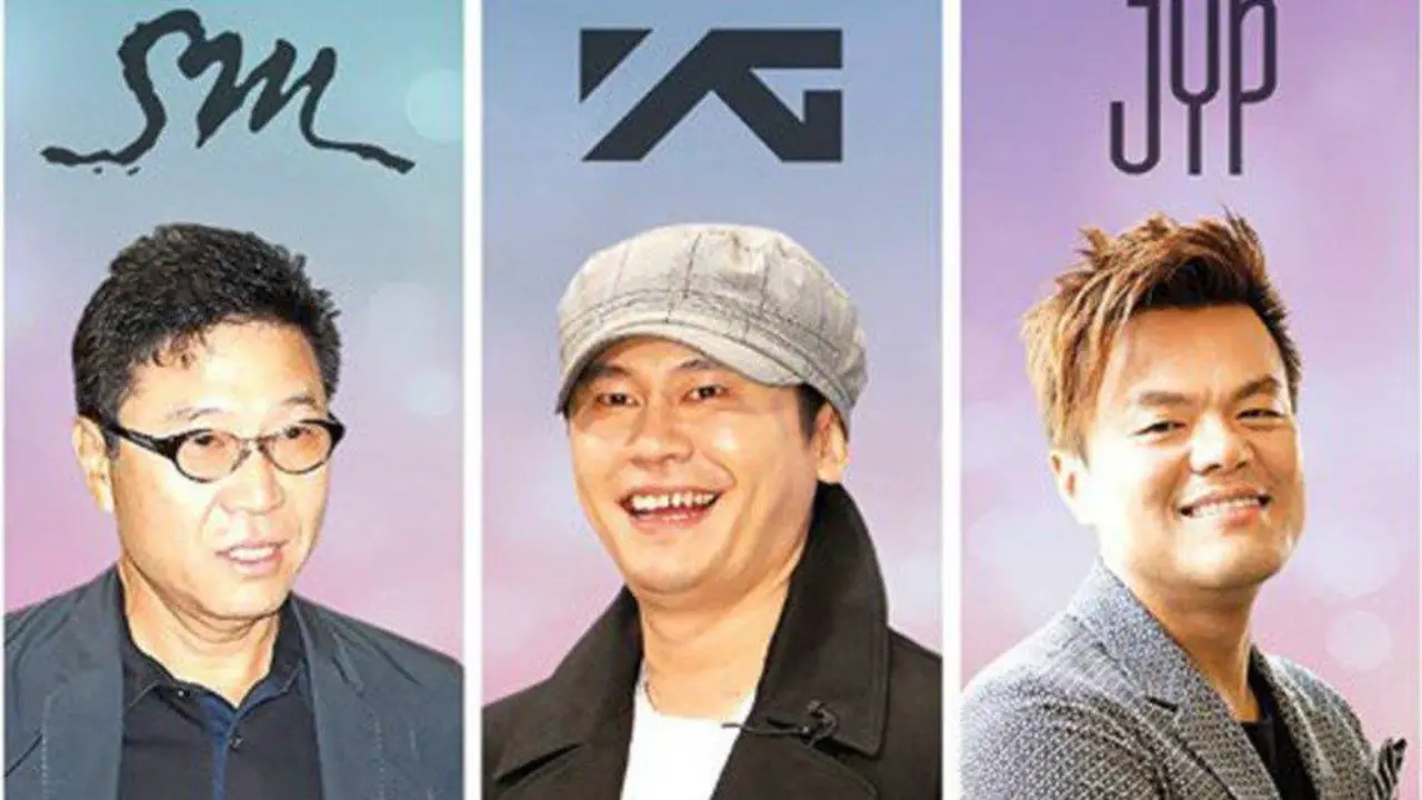 Agensi K-Pop